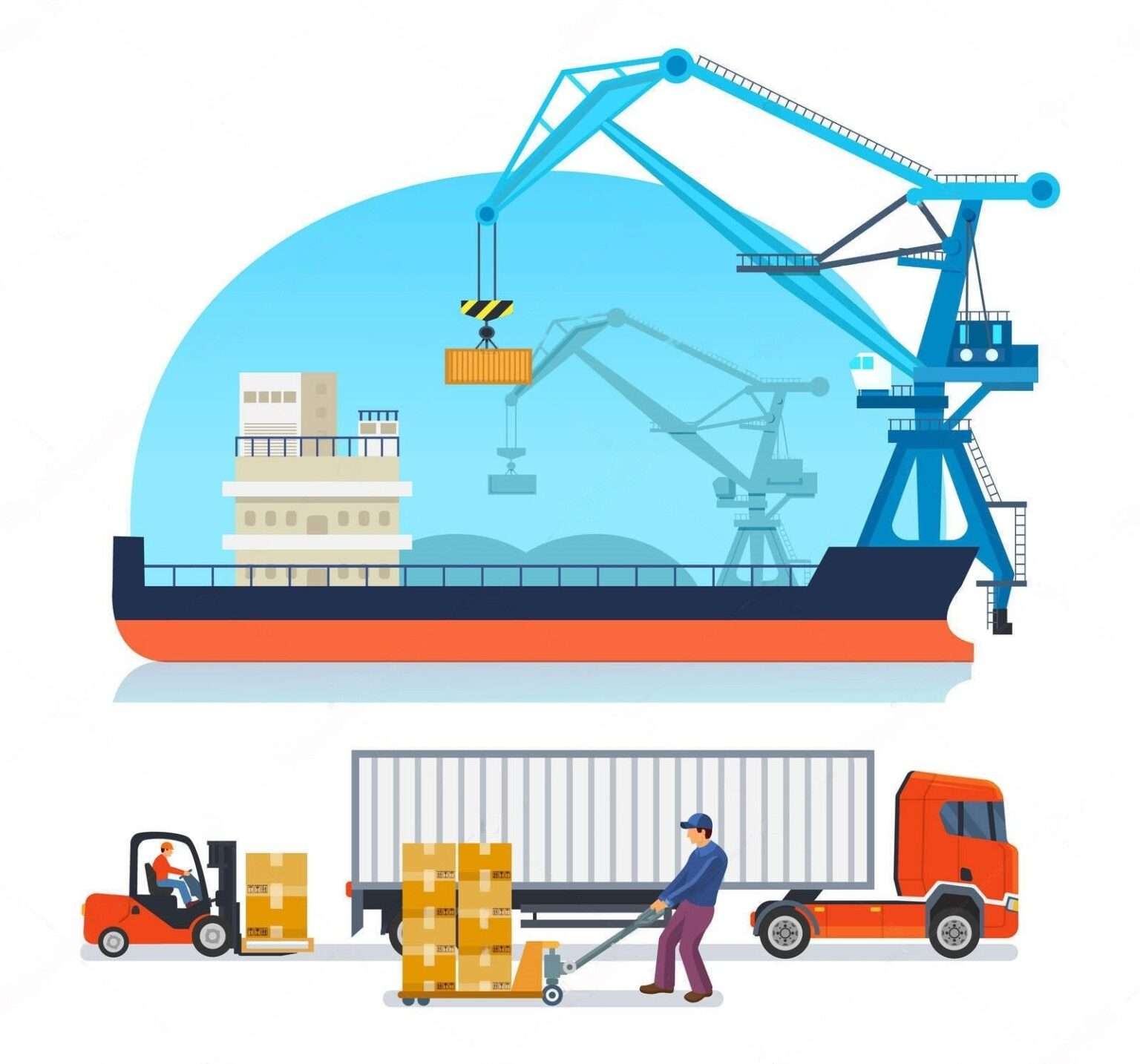 Logistics solutions